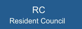 Resident Council Column Heading